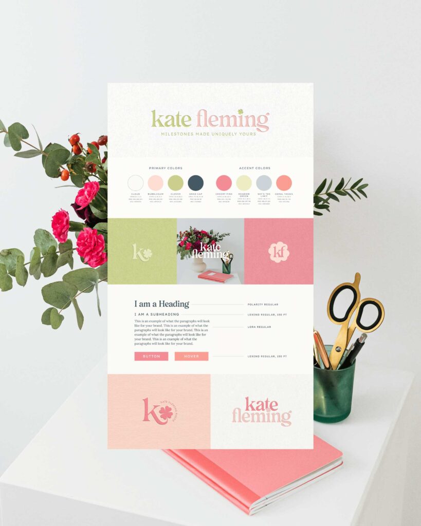 Kate Fleming Brand Style Board showing logo variations, brand colors, and fonts